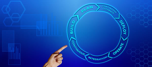 Google bounce measure image