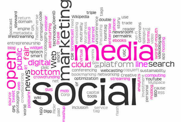 Social media wordcloud image